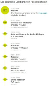 felix-reichstein-laufbahn